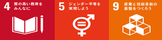 SDGs17の目標