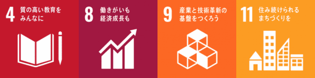 SDGs17の目標
